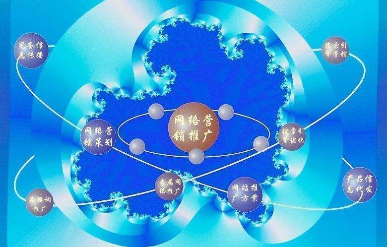 康定新媒体运营企业需要掌握的网络推广技巧有哪些